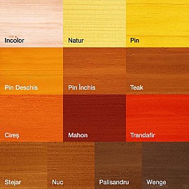 Lac Lazur pentru cabana 4l - diverse culori