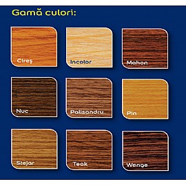 Savana Ultrarezist lac pentru lemn 0.75l, interior și exterior, superlucios