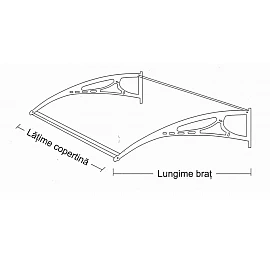 Copertină Napoli, lungime braț 0.8m, model de bază, policarbonat solid 3mm, diferite lățimi de copertină și culori