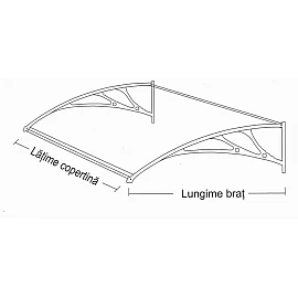 Copertină Verona, lungime braț 1.2m, model de bază, policarbonat solid 3mm, diferite lățimi de copertină și culori