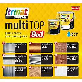 Trinat MULTITOP 9 în 1 alb RAL 9016 grund și vopsea pe bază de apă cu uscare rapidă, pentru interior/exterior orice suprafață (oțel, tablă zincată/galvanizată, aluminiu, cupru, lemn, plastic, ceramică, cărămidă și  faianță)